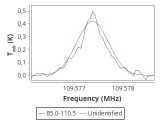 ori-c2-1-0_0:3mm_red_94.png