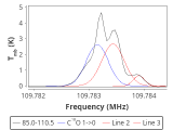 ori-c2-1-0_0:3mm_red_95.png