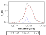 ori-c2-10-0_0:2mm_137.9_red_0.png