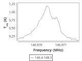 ori-c2-10-0_0:2mm_147.3_ori_2.png