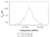 ori-c2-10-0_0:2mm_168.1_ori_1.png