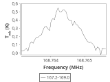 ori-c2-10-0_0:2mm_168.1_ori_3.png