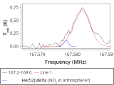 ori-c2-10-0_0:2mm_168.1_red_0.png