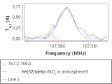 ori-c2-10-0_0:2mm_168.1_red_1.png