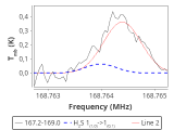 ori-c2-10-0_0:2mm_168.1_red_2.png