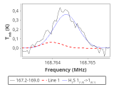 ori-c2-10-0_0:2mm_168.1_red_3.png