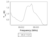 ori-c2-10-0_0:3mm_ori_27.png