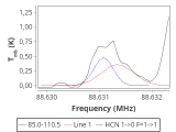 ori-c2-10-0_0:3mm_red_25.png