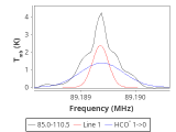 ori-c2-10-0_0:3mm_red_32.png