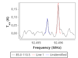 ori-c2-10-0_0:3mm_red_45.png