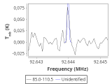 ori-c2-10-0_0:3mm_red_48.png