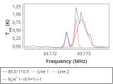 ori-c2-10-0_0:3mm_red_50.png