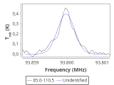 ori-c2-10-0_0:3mm_red_59.png