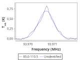 ori-c2-10-0_0:3mm_red_60.png