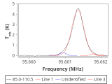 ori-c2-10-0_0:3mm_red_61.png