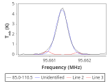 ori-c2-10-0_0:3mm_red_62.png