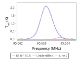 ori-c2-10-0_0:3mm_red_64.png