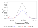 ori-c2-10-0_0:3mm_red_77.png