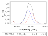 ori-c2-10-0_0:3mm_red_81.png