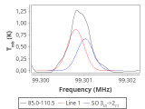 ori-c2-10-0_0:3mm_red_82.png