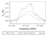 ori-c2-10-0_0:3mm_red_83.png