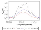 ori-c2-10-0_0:3mm_red_84.png