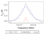 ori-c2-10-0_0:3mm_red_92.png