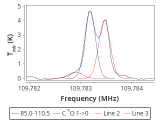 ori-c2-10-0_0:3mm_red_94.png