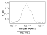 ori-c2-11-0_0:2mm_137.9_ori_1.png