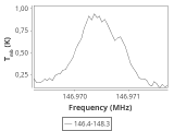 ori-c2-11-0_0:2mm_147.3_ori_2.png