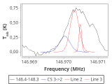 ori-c2-11-0_0:2mm_147.3_red_0.png