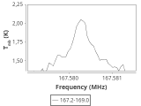 ori-c2-11-0_0:2mm_168.1_ori_0.png