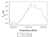 ori-c2-11-0_0:2mm_168.1_ori_1.png