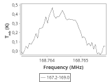 ori-c2-11-0_0:2mm_168.1_ori_2.png