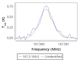 ori-c2-11-0_0:2mm_168.1_red_0.png