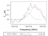 ori-c2-11-0_0:2mm_168.1_red_1.png