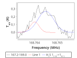 ori-c2-11-0_0:2mm_168.1_red_2.png