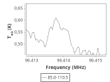 ori-c2-11-0_0:3mm_ori_50.png