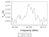 ori-c2-11-0_0:3mm_ori_6.png