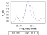 ori-c2-11-0_0:3mm_red_13.png