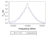 ori-c2-11-0_0:3mm_red_43.png