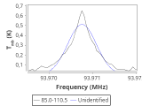 ori-c2-11-0_0:3mm_red_44.png