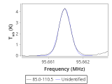 ori-c2-11-0_0:3mm_red_45.png