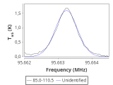 ori-c2-11-0_0:3mm_red_46.png