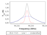 ori-c2-11-0_0:3mm_red_48.png