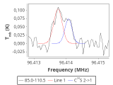 ori-c2-11-0_0:3mm_red_50.png