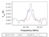 ori-c2-11-0_0:3mm_red_51.png