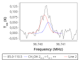 ori-c2-11-0_0:3mm_red_52.png