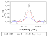 ori-c2-11-0_0:3mm_red_53.png