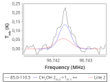 ori-c2-11-0_0:3mm_red_54.png